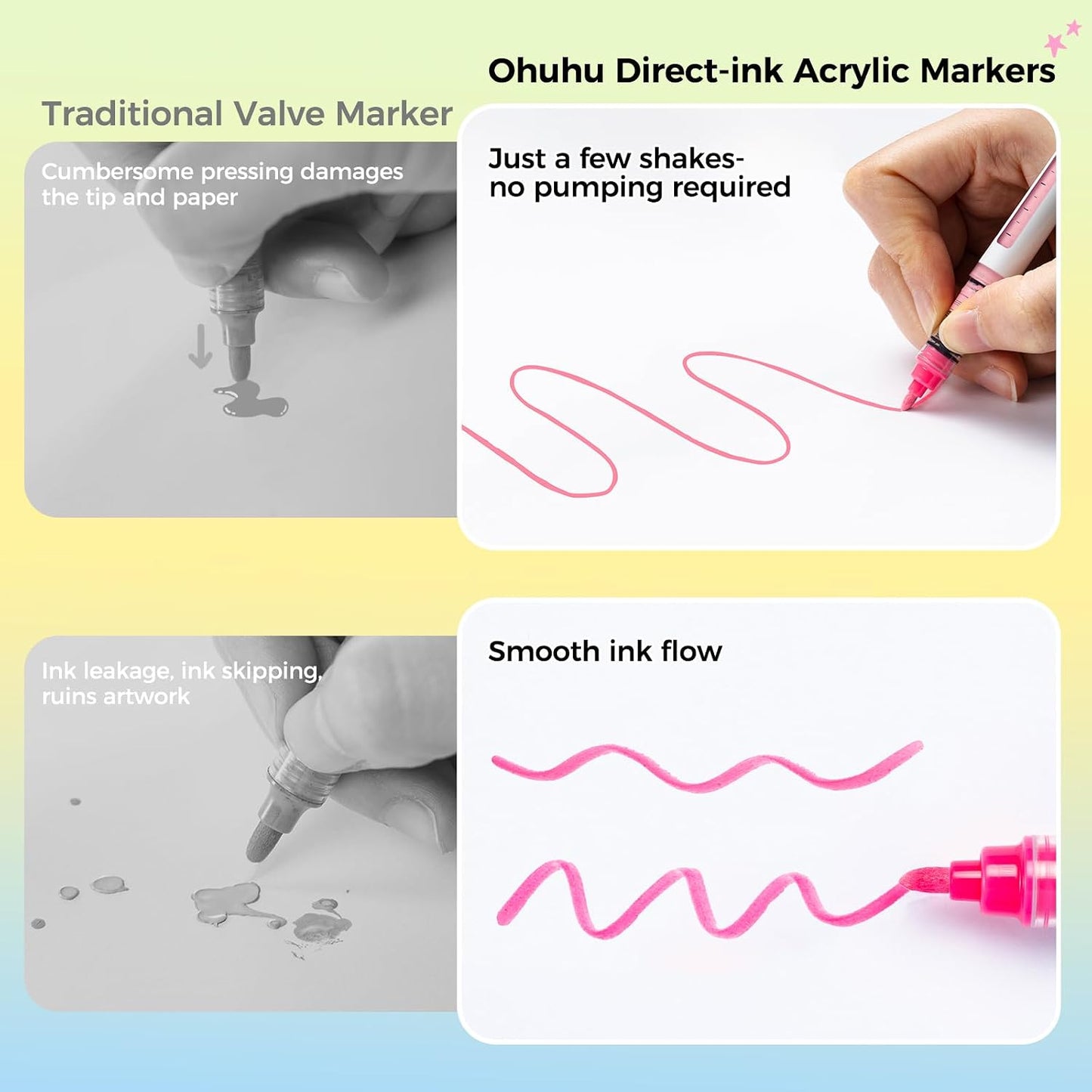 Ohuhu Kahuku Set 48 Markere Acrilice, Direct-Ink, Baza Apa, Varf Rotund, Pentru Sticla, Ceramica, Pietre, Lemn, Plastic, Hartie, Panza, Multicolor Y30-80602-10