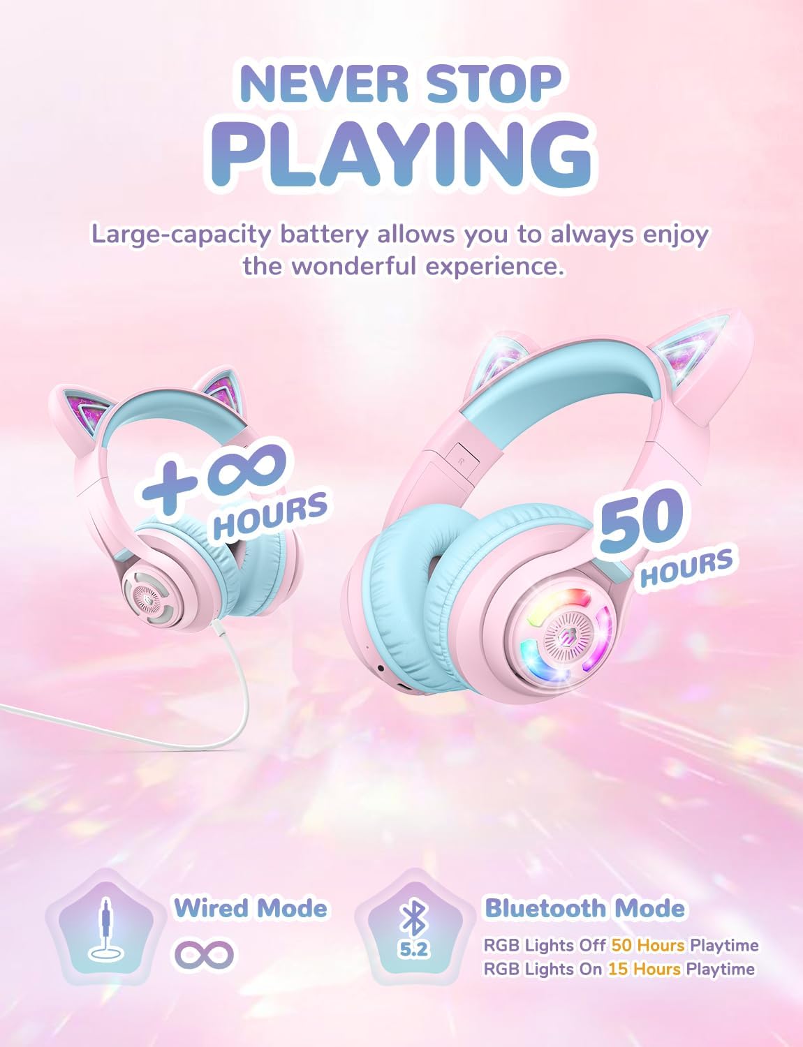 Căști iClever BTH13 Cat Ear Pentru Copii, Bluetooth 5.2, LED RGB , Volum Limitat 74/85dBA, Redare 50h, USB C, Wireless, Meow Macaron Pink