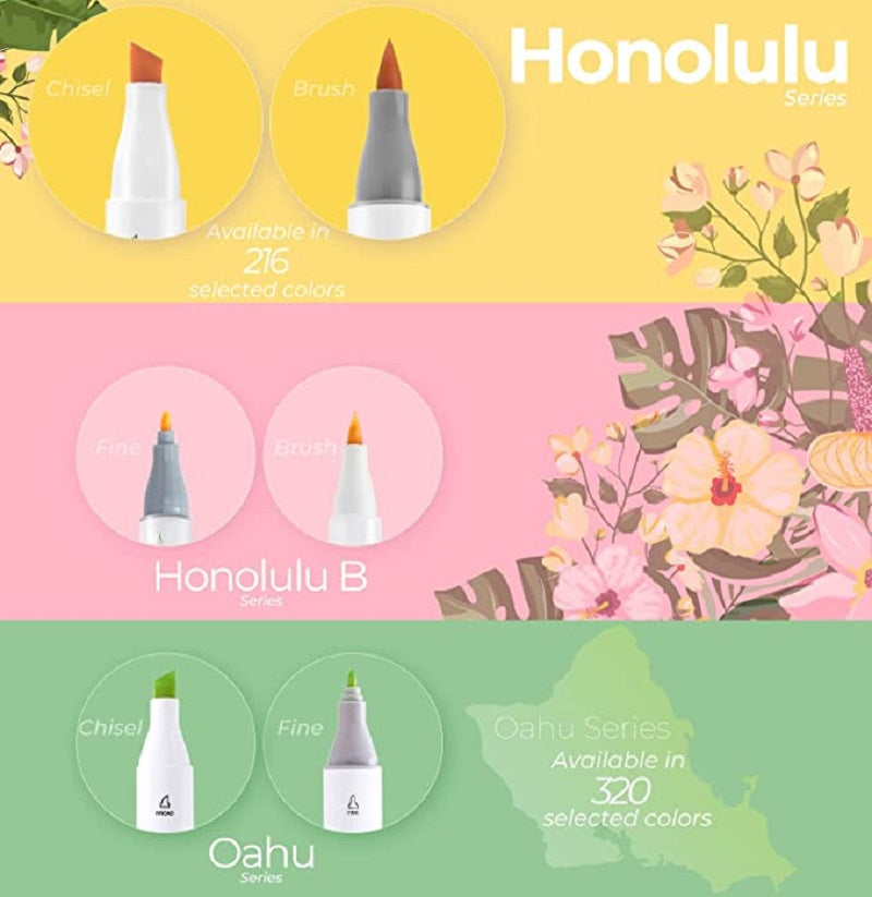 Ohuhu Honolulu Set 48 Markere, Baza Alcool, Dual Tips Brush&Chisel, Mid Tone Y30-80401-49