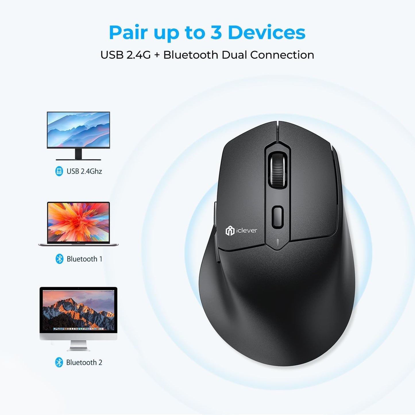 Mouse iClever MD360, Bluetooth, Ergonomic, Fără Fir, Reîncărcabil, Conexiune BT+2,4 Ghz, 4 DPI, USB-C