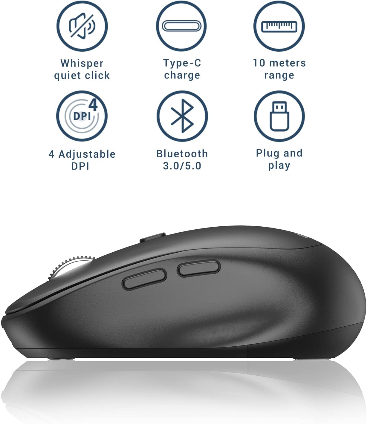 Mouse iClever MD165, Mod Dublu, Reincarcabil, Fara Fir, Bluetooth Type-C, Conexiuni Multiple, Wireless, DPI 800/1200/1600/2400, Negru, Design Ergonomic