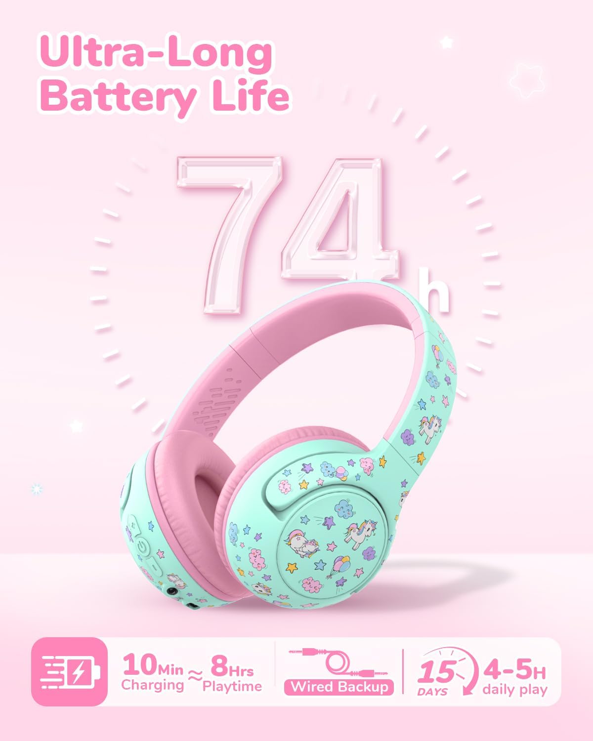 Căști iClever BTH27, Volum Limitat 75/80dBA, Redare 74h, Bluetooth 5.4, Fără BPA, Pentru Copii Mici 2+ ani, Certificare CPC, Culoare Verde&Roz
