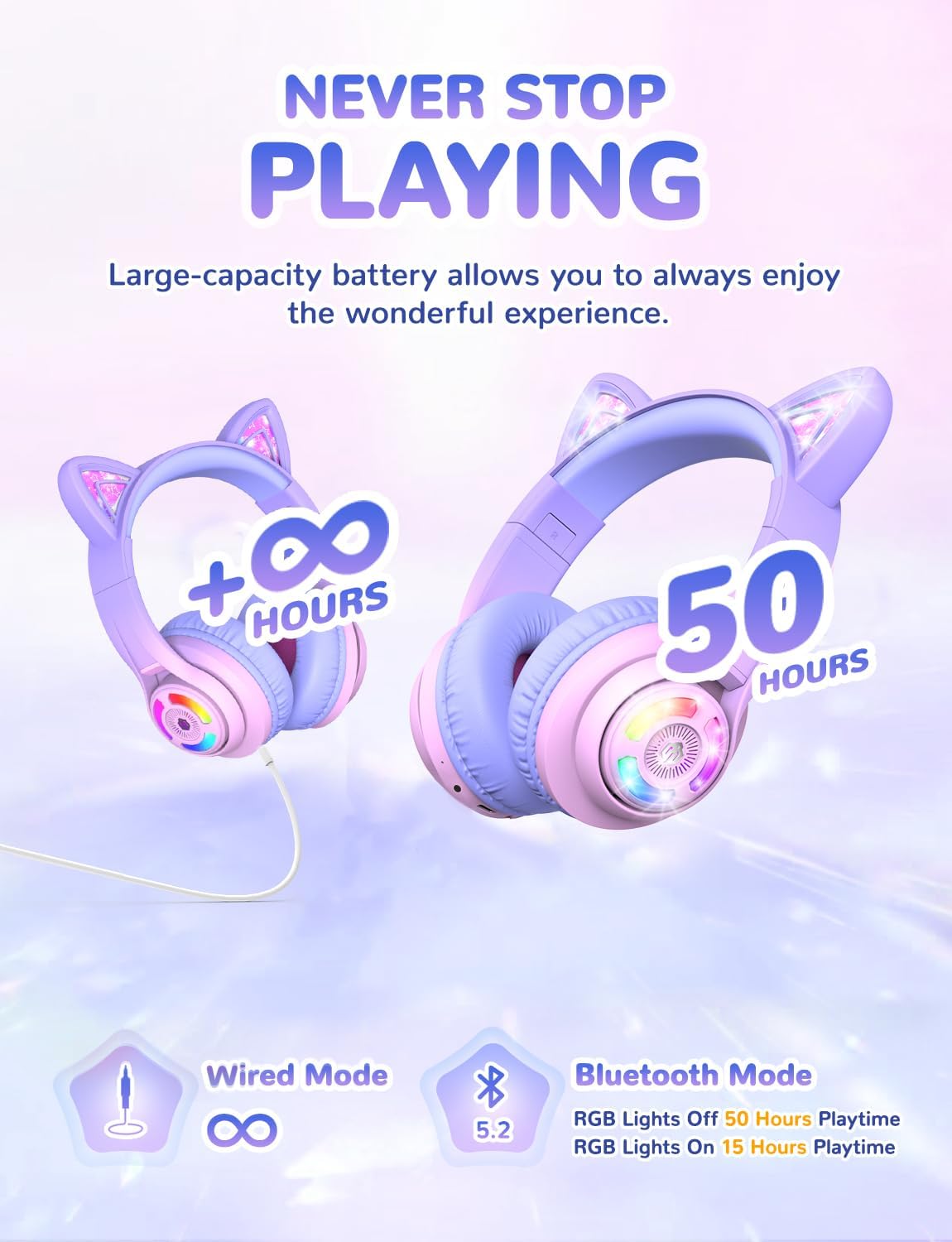 Căști iClever BTH13 Cat Ear Pentru Copii, Bluetooth 5.2, LED RGB , Volum Limitat 74/85dBA, Redare 50h, USB C, Wireless, Culoare Gradient Pink