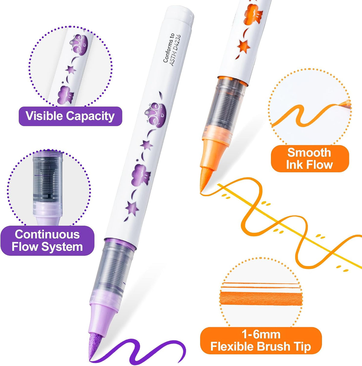 Ohuhu Hilo Set 48 Markere Acrilice, Direct-ink, Baza Apa, Varf Flexibil, Pentru Sticla, Ceramica, Pietre, Lemn, Plastic, Hartie, Panza, Multicolor Y30-80602-15