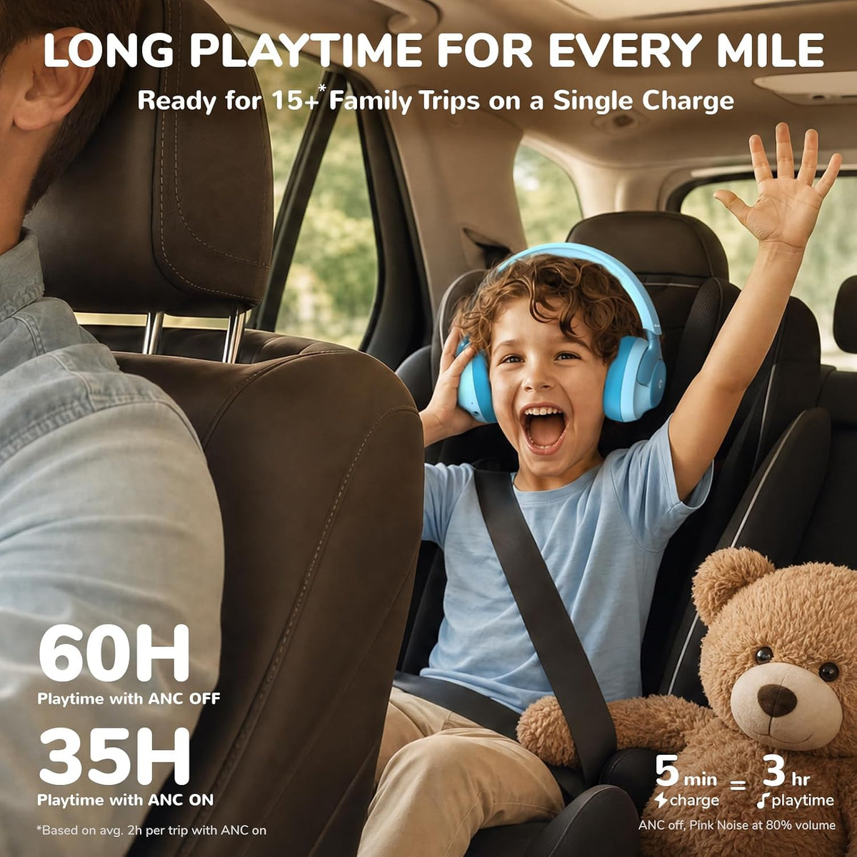 Căști iClever Q950, Bluetooth 6.0, Anularea Zgomotului, Certificate TÜV Rheinland Pentru Protecția Auzului, Tehnologie SafeSound 3.1, Autonomie 60 h, Husă Transport