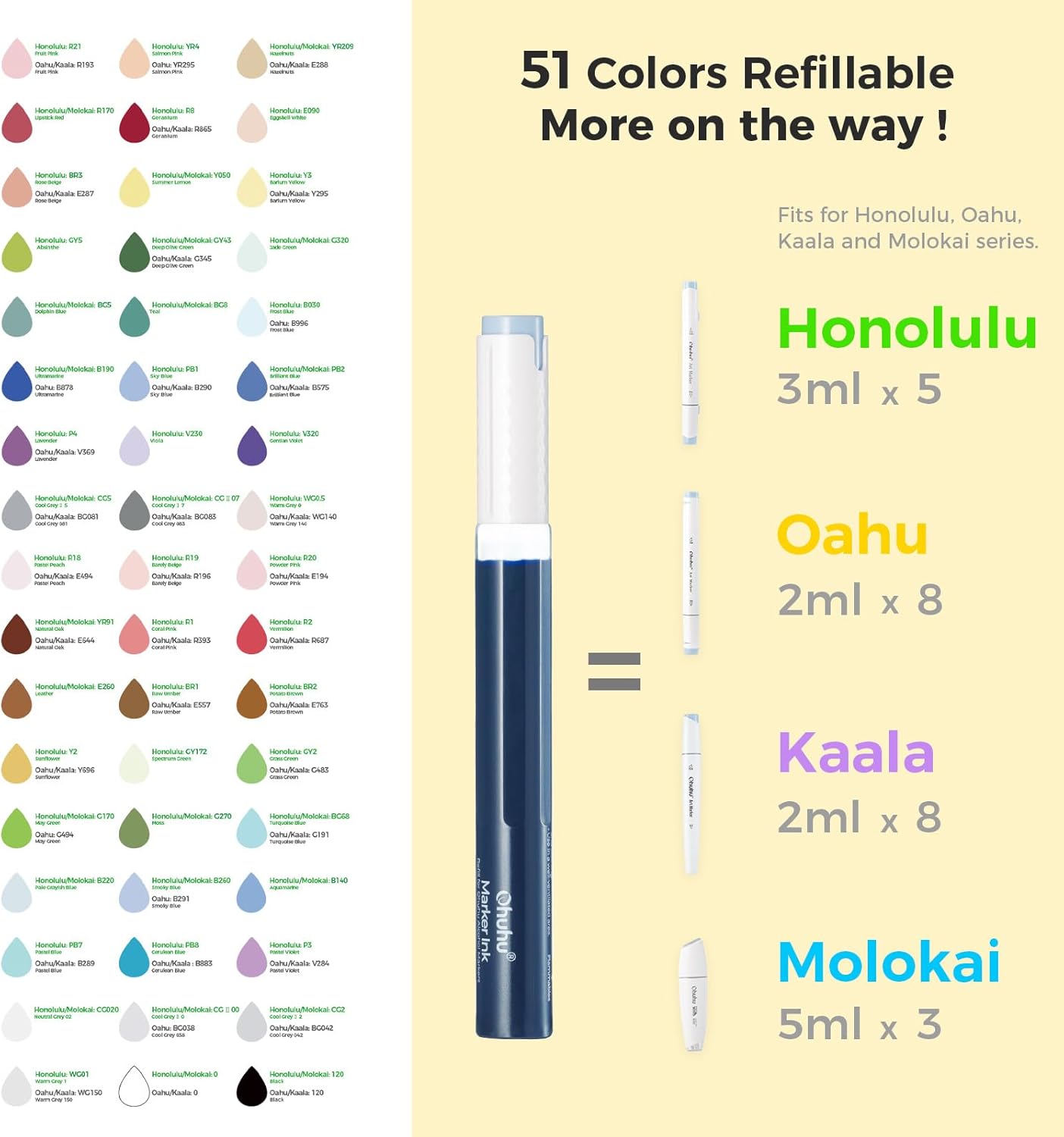 Ohuhu Honolulu² B Set 48 Markere, Baza Alcool, Dual Tips Brush&Fine, Multicolor Y30-80406-58