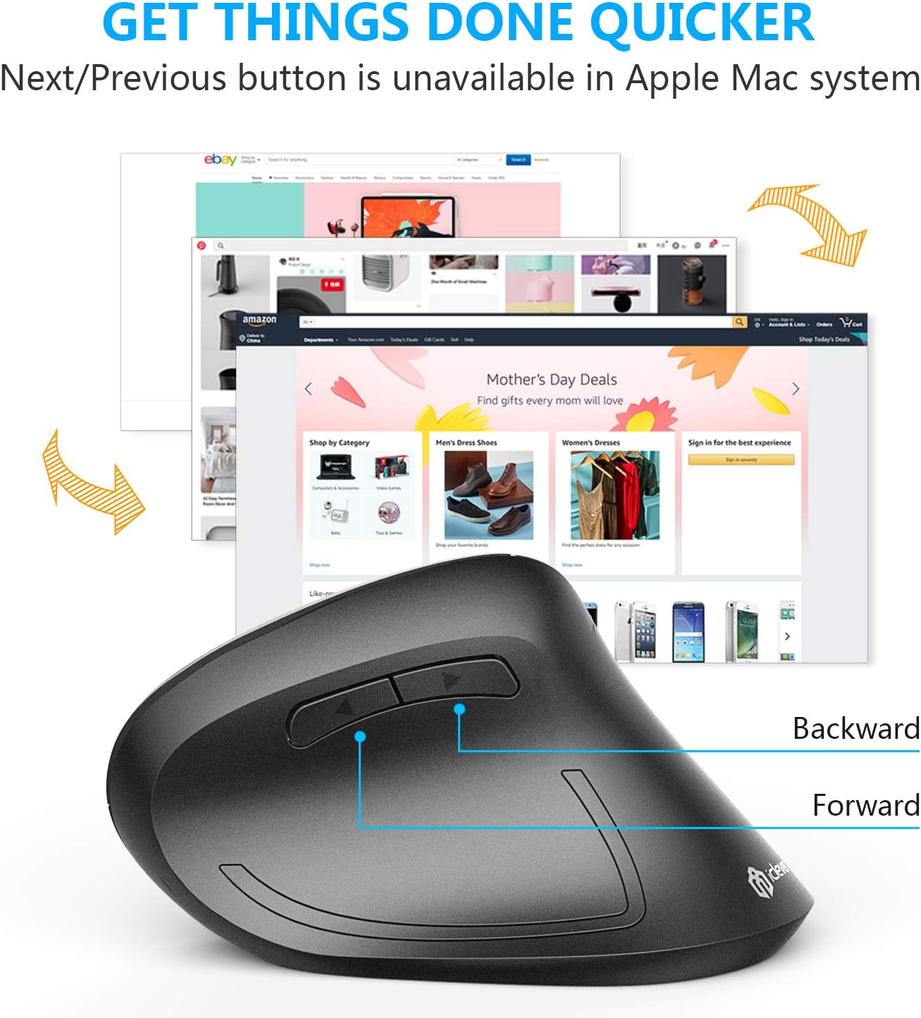 Mouse Ergonomic iClever WM-101, Vertical, Wireless, 6 Butoane, 1000/1600/2000/2400 DPI, Optic Ergo Confortabil, 2.4G, Negru