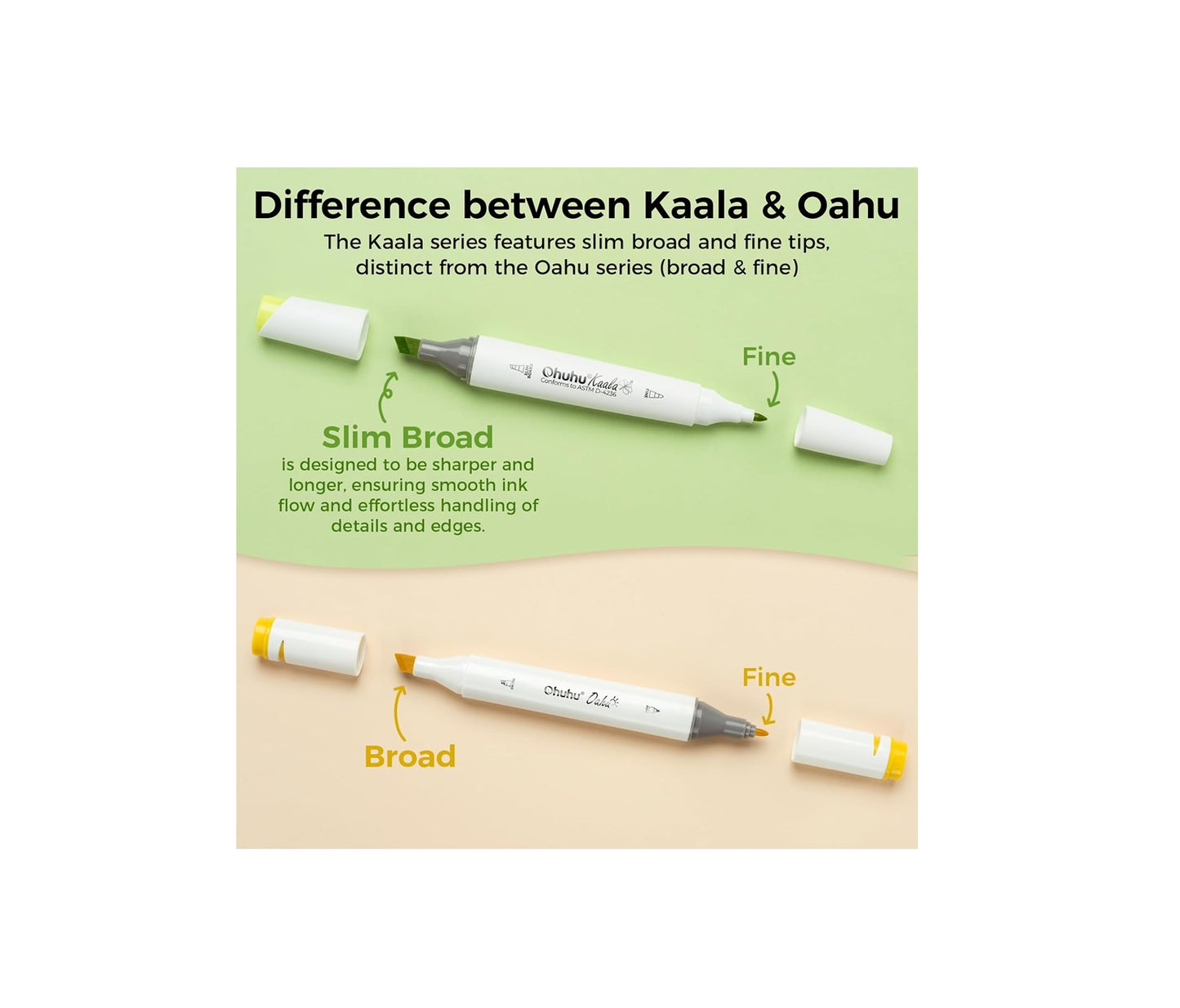 Ohuhu Kaala Series Set 108 Markere, Baza Alcool, Dual Tips Slim Broad & Fine, Basic Tones Y30-80405-48