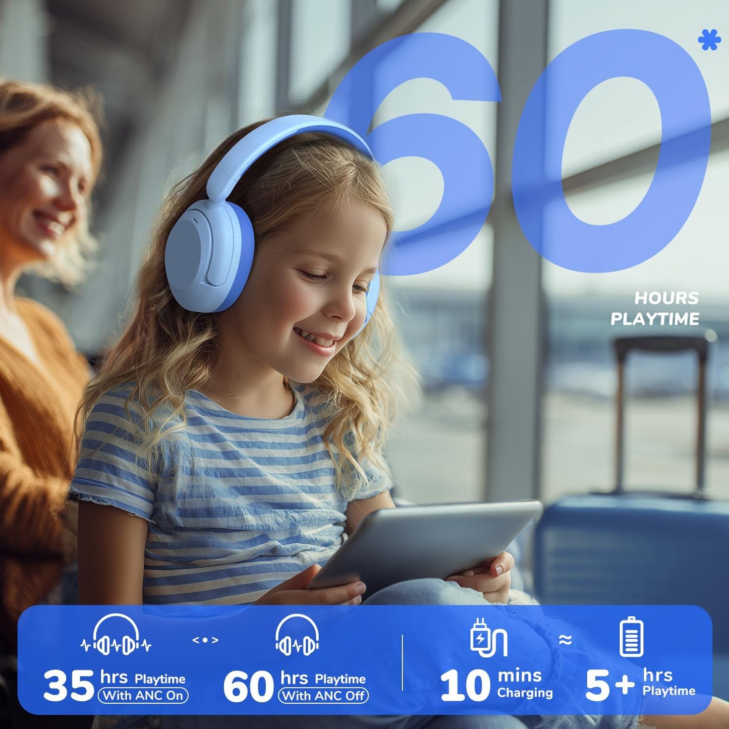 Căști iClever BTH20, Anulare Activă Zgomot, Redare 60 Ore, Incărcare Rapidă Tip C, Volum 80dBA, Bluetooth 5.4, Wireless, Culoare Light Blue