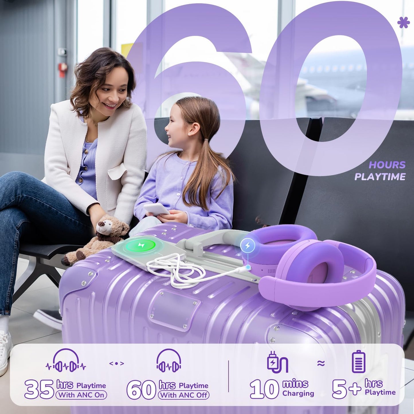 Căști iClever BTH20, Anulare Activă Zgomot, Redare 60 Ore, Incărcare Rapidă Tip C, Volum 80dBA, Bluetooth 5.4, Wireless, Culoare Mov