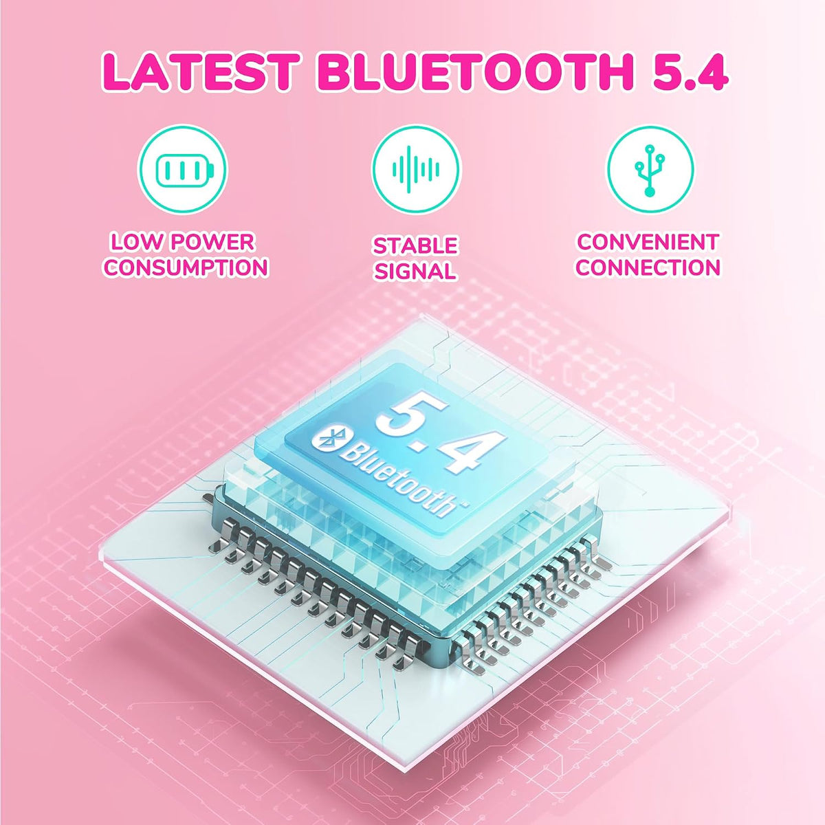 Căști iClever BTH22, Bluetooth 5.4, Autonomie 60 h, Tehnologie SafeSound 3.0, Sunet Stereo, Incărcare Rapidă USB-C, Wireless