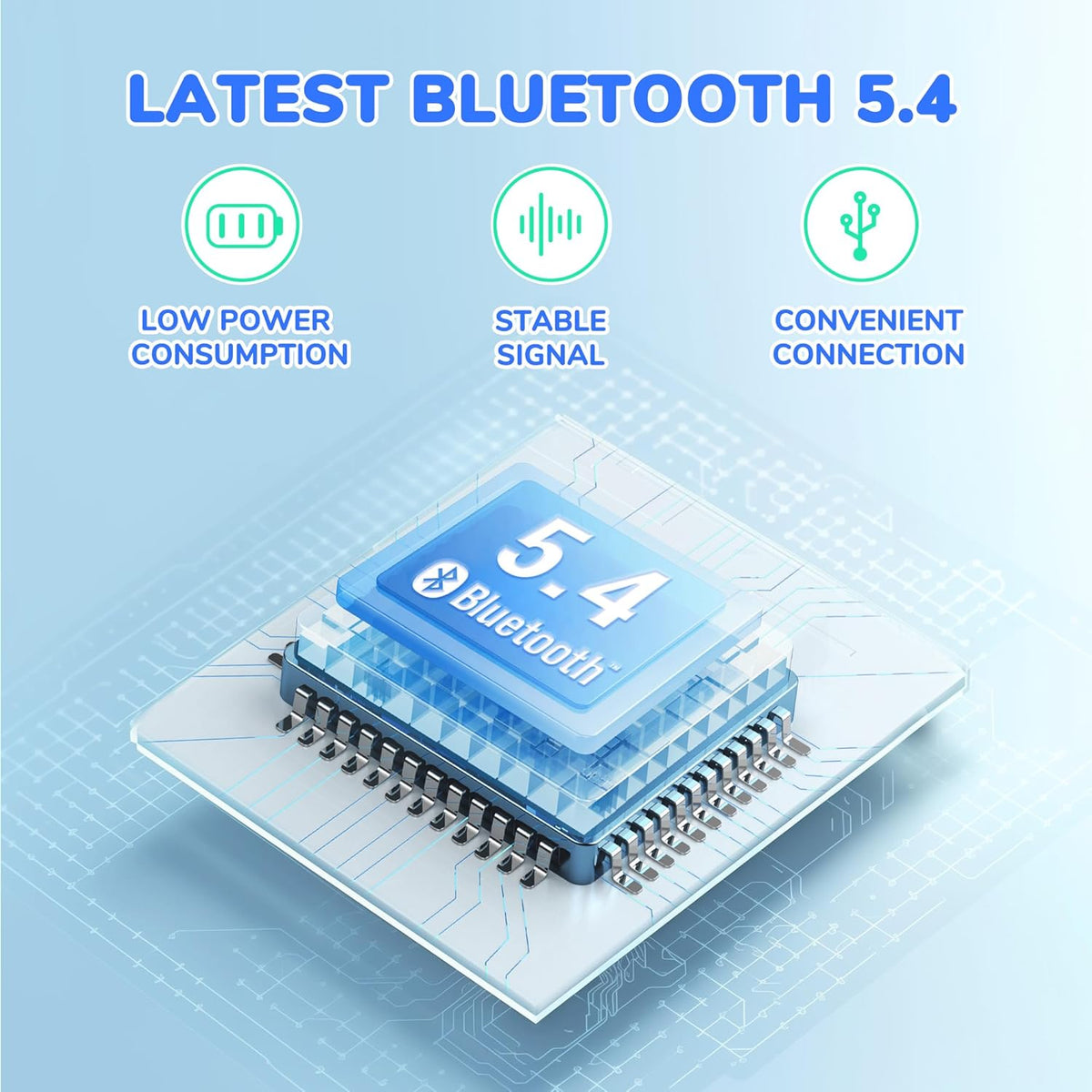 Căști iClever BTH22, Bluetooth 5.4, Autonomie 60 h, Tehnologie SafeSound 3.0, Sunet Stereo, Incărcare Rapidă USB-C, Wireless