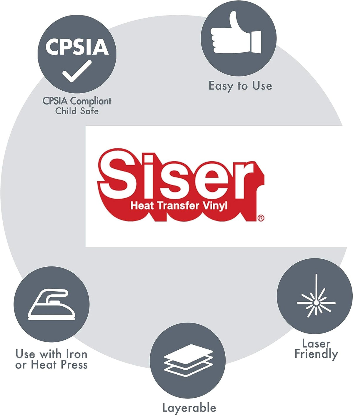 Siser Creative Box – Presă Mini și Folii pentru Personalizare