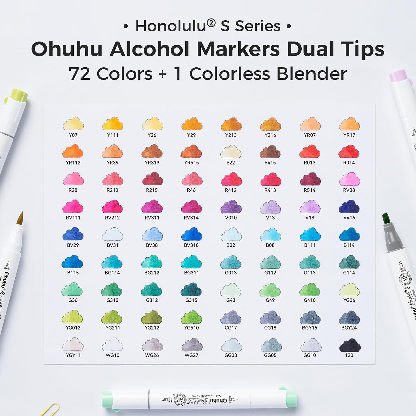 Ohuhu Honolulu² S, Set 72 Markere, Baza Alcool, Dual Soft Tips Brush&Soft Chisel, Multicolor Y30-80406-41