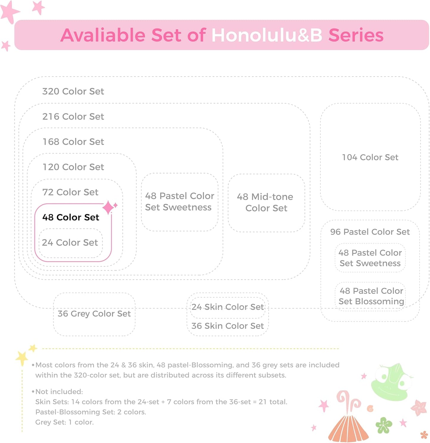 Ohuhu Honolulu² B Set 48 Markere, Baza Alcool, Dual Tips Brush&Fine, Multicolor Y30-80406-58
