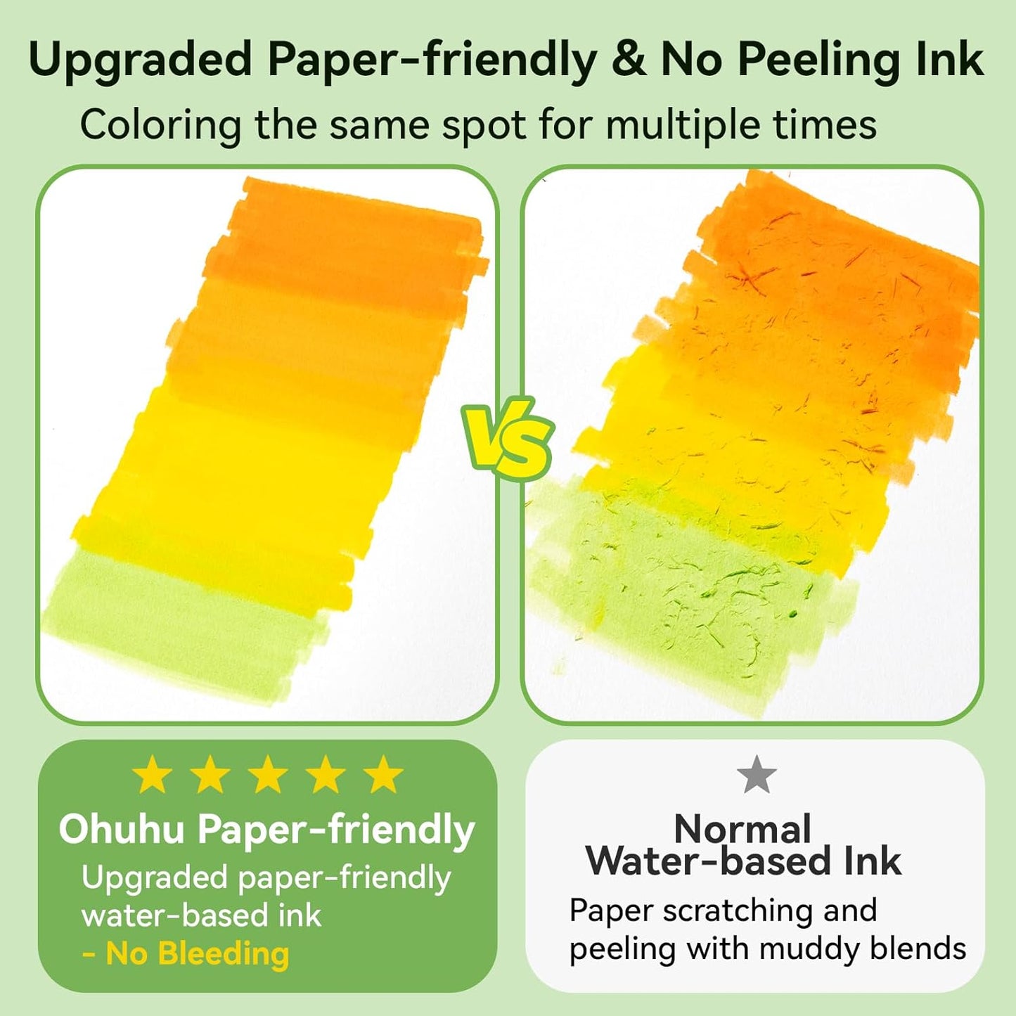 Ohuhu Set 40 Markere Pupe B  Si Carte De Colorat, Varf Dublu Brush&Fine, Paper-Friendly, Hârtie, 230 g/m², Baza Apa, Y30-80601-65