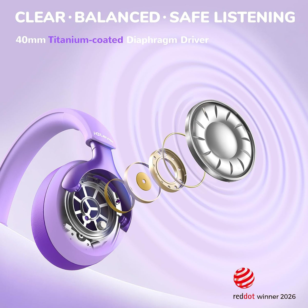 Căști iClever Q950, Bluetooth 6.0, Anularea Zgomotului, Limitare Volum La 80 dBA, Certificate TÜV Rheinland Pentru Protecția Auzului, Tehnologie SafeSound 3.1, Autonomie 60 h, Husă Transport
