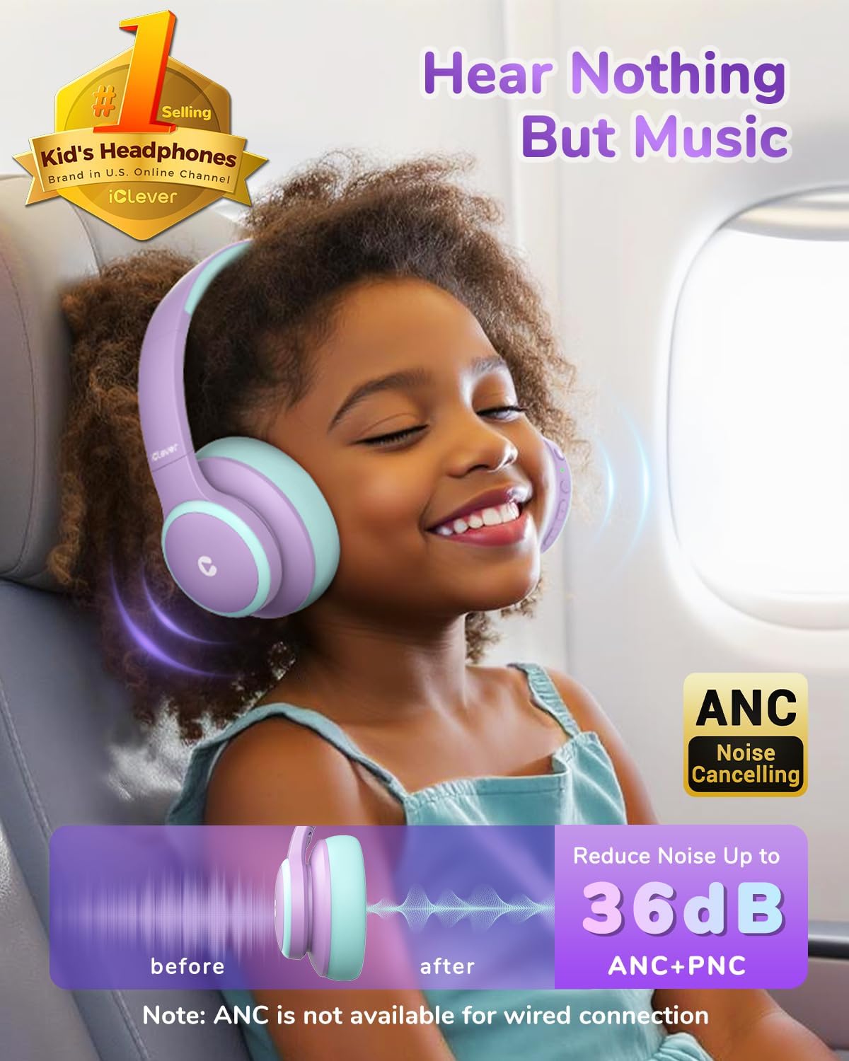 Căști iClever BTH26, Anulare Activă Zgomot, Redare 60h, Volum Sigur 80dBA, Incărcare Rapidă Tip C, Bluetooth 5.4, Culoare Violet