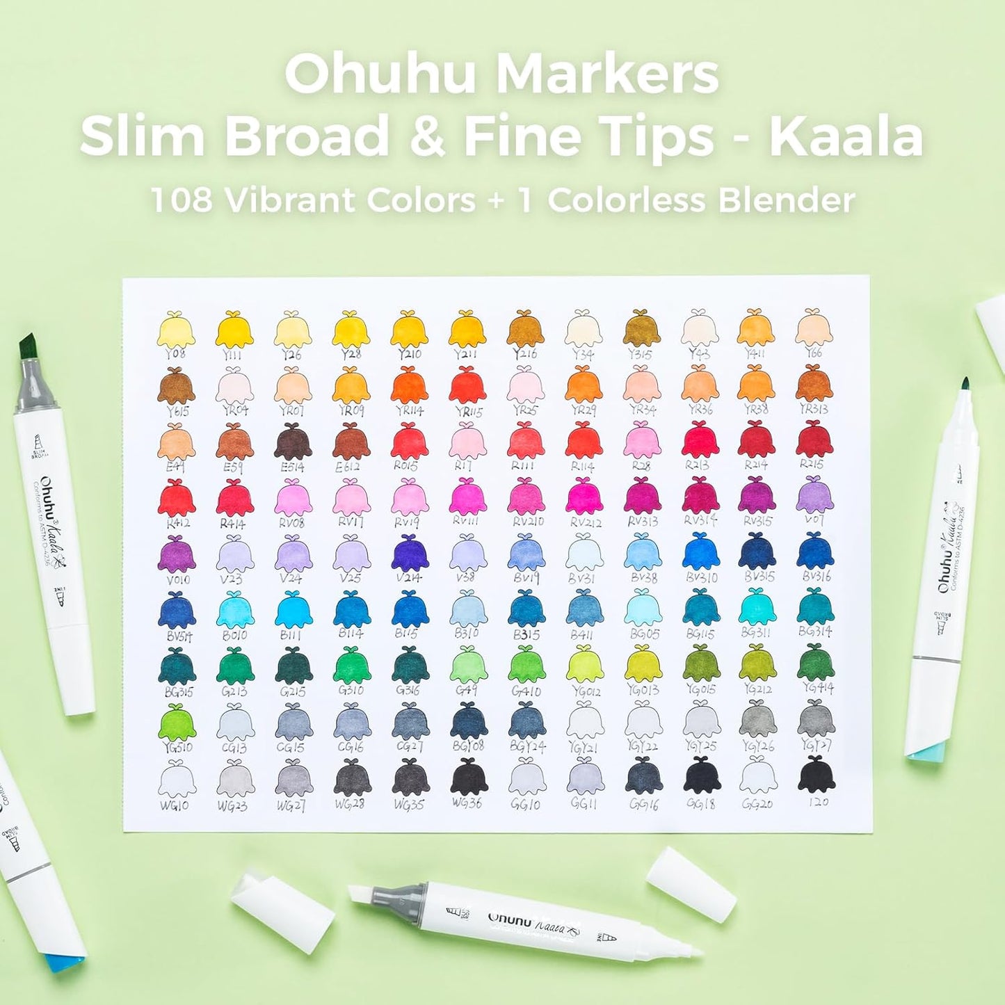 Ohuhu Kaala Series Set 108 Markere, Baza Alcool, Dual Tips Slim Broad & Fine, Basic Tones Y30-80405-48