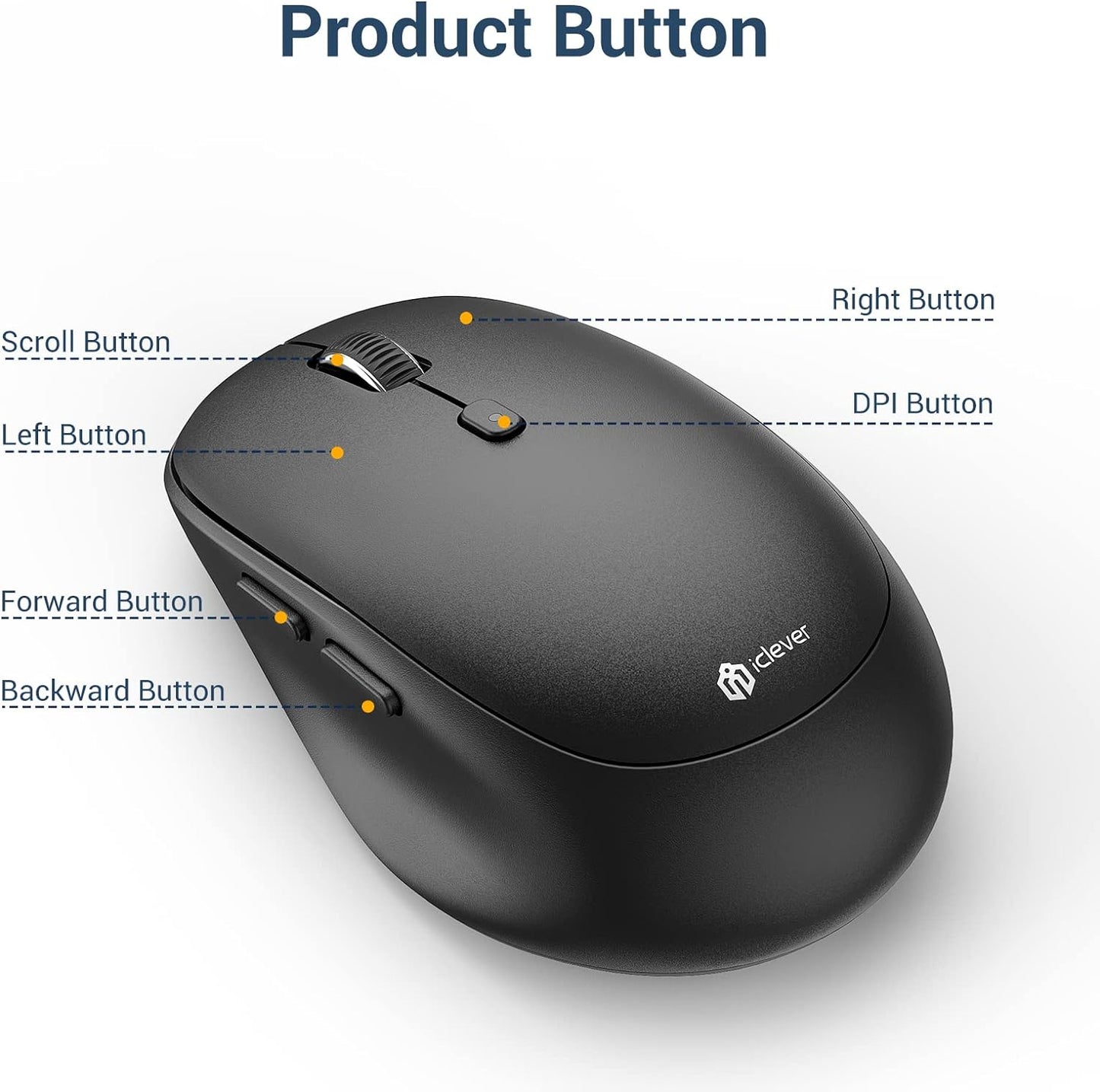 Mouse iClever MD165, Mod Dublu, Reincarcabil, Fara Fir, Bluetooth Type-C, Conexiuni Multiple, Wireless, DPI 800/1200/1600/2400, Negru, Design Ergonomic