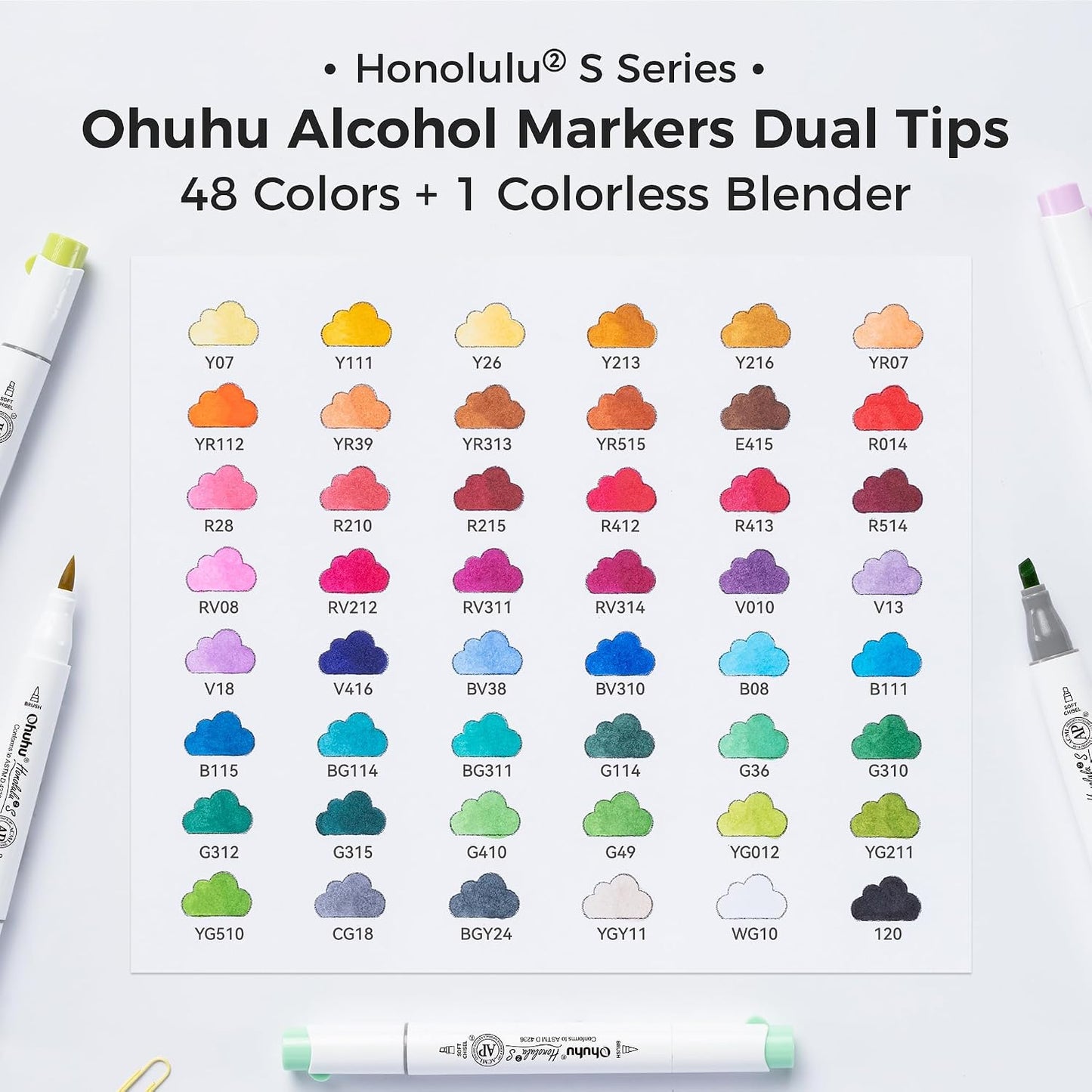 Ohuhu Honolulu² S, Set 48 Markere, Baza Alcool, Dual Soft Tips Brush&Soft Chisel, Multicolor Y30-80406-40
