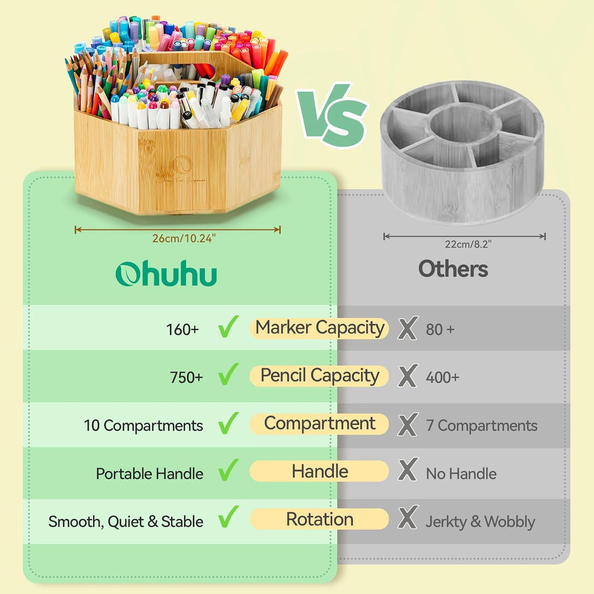 Organizator Ohuhu Pentru Markere, Bambus, Rotație 360°, Y30-80500-11