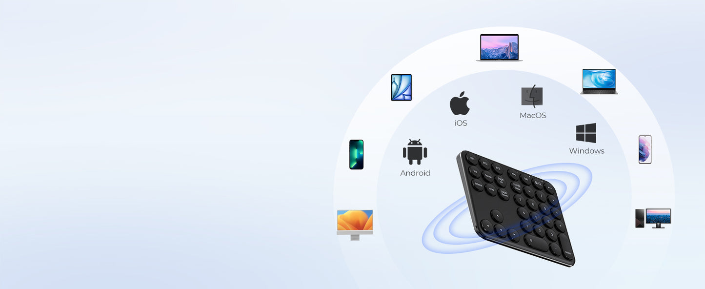 Tastatură Numerică iClever IC-KP11, Bluetooth, Wireless, Multi-dispozitiv, Reîncărcabilă USB-C, Portabilă, 35 Taste