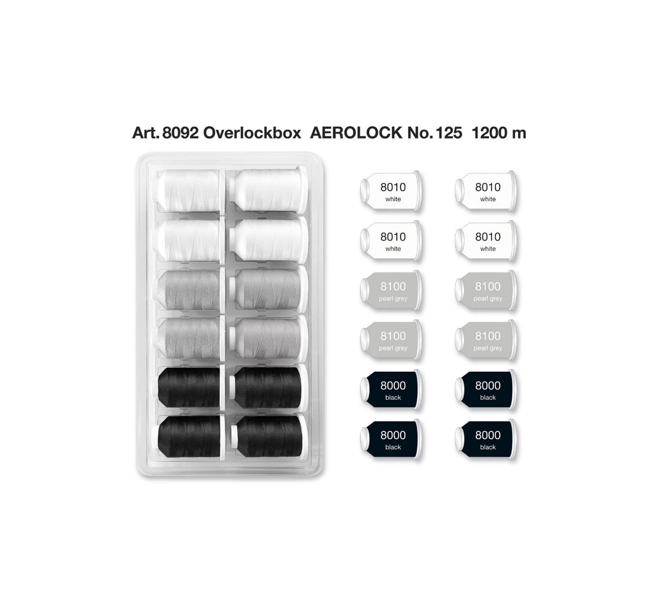Blisterbox 12 Bobine Ata De Surfilat Aerolock No.125 Madeira 8092