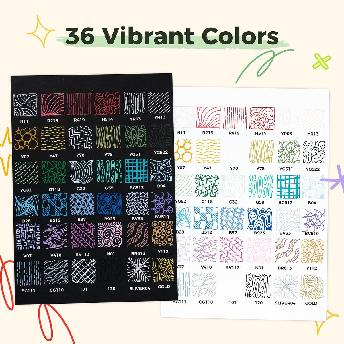 Ohuhu Wai Momi, Set 36 Pixuri Cu Gel Acrilic, Vârf Fin 0,7 mm, Multicolor