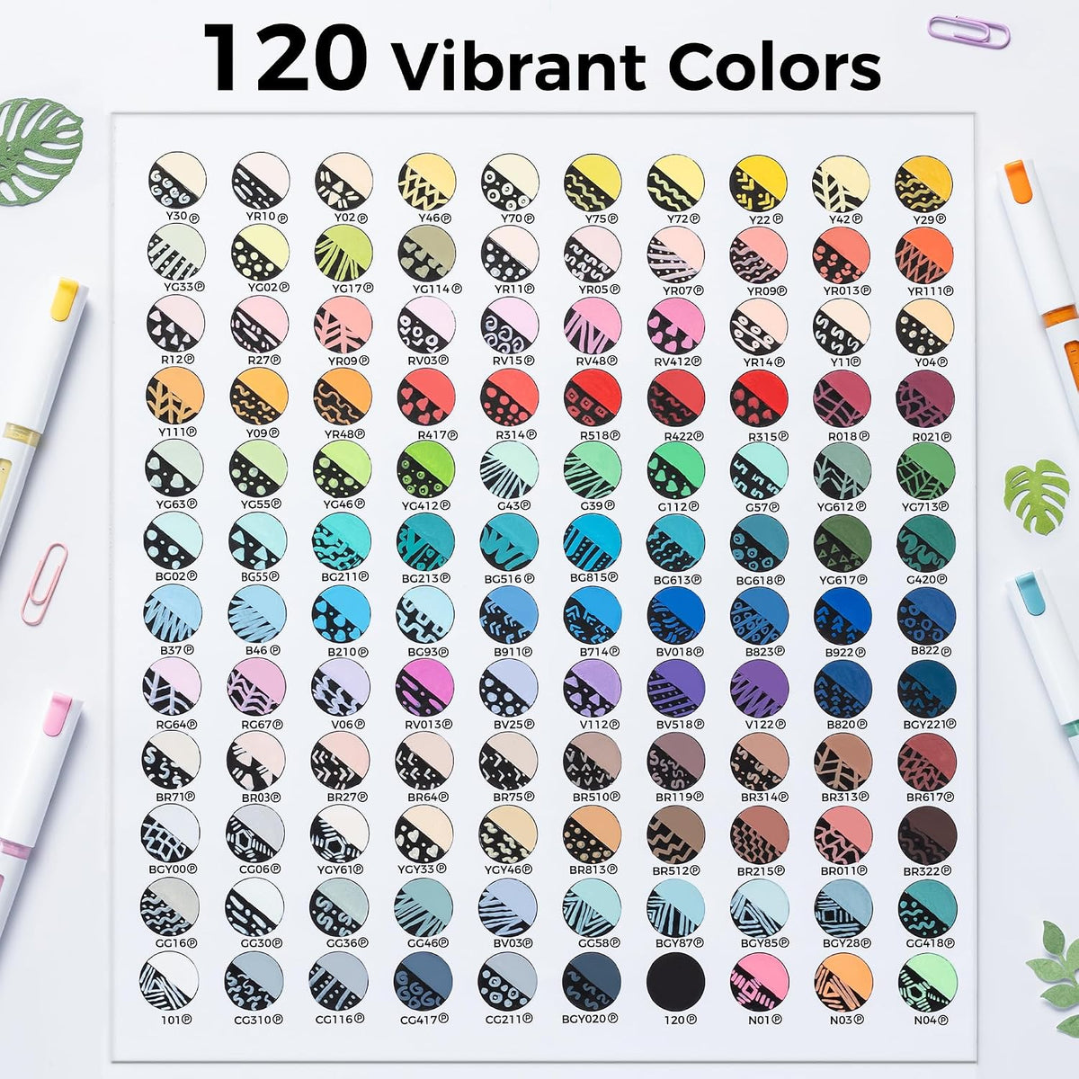 Ohuhu Kahuku Set 120 Markere Acrilice, Direct-Ink, Baza Apa, Varf Rotund, Pentru Sticla, Ceramica, Pietre, Lemn, Plastic, Hartie, Panza, Multicolor Y30-80602-05