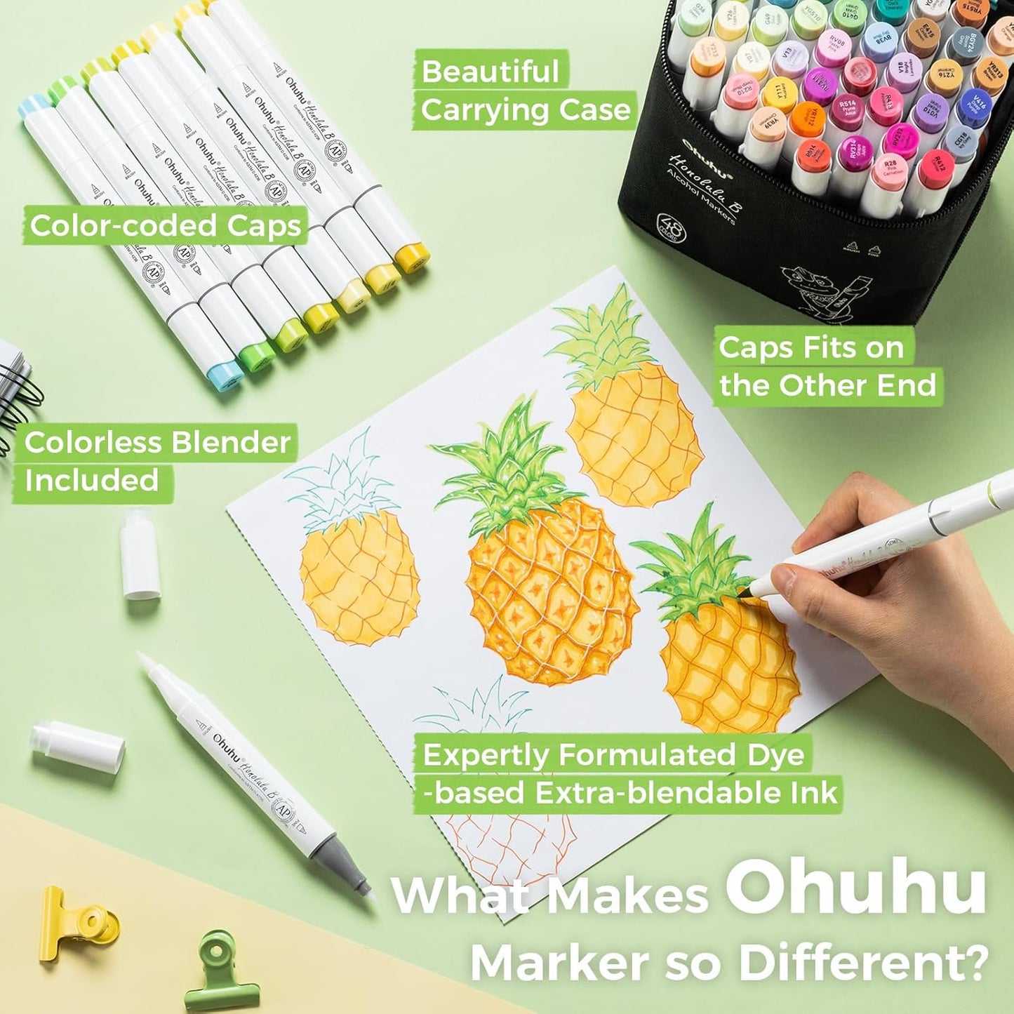 Ohuhu Honolulu² B Set 48 Markere, Baza Alcool, Dual Tips Brush&Fine, Multicolor Y30-80406-58