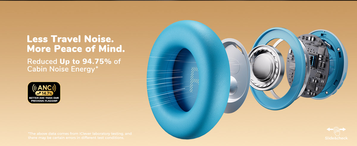 Căști iClever Q950, Bluetooth 6.0, Anularea Zgomotului, Certificate TÜV Rheinland Pentru Protecția Auzului, Tehnologie SafeSound 3.1, Autonomie 60 h, Husă Transport