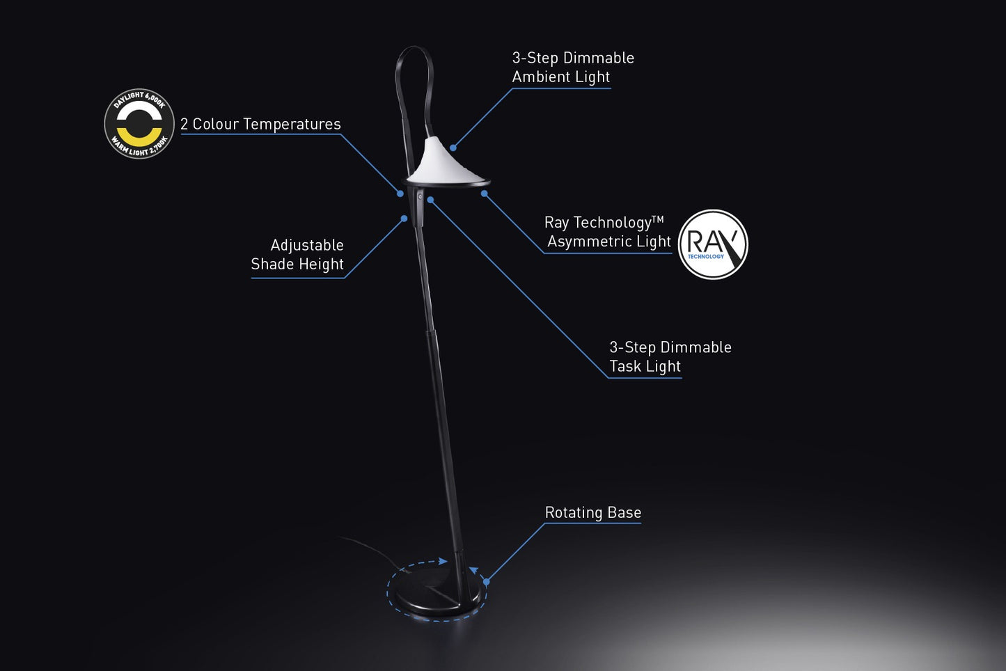 Lampă de Podea Cometa Daylight