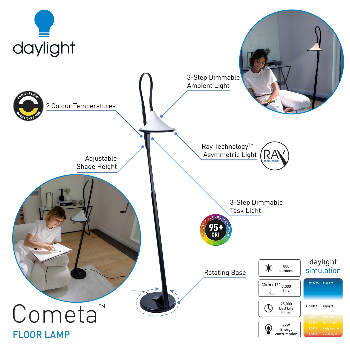 Lampă de Podea Cometa Daylight