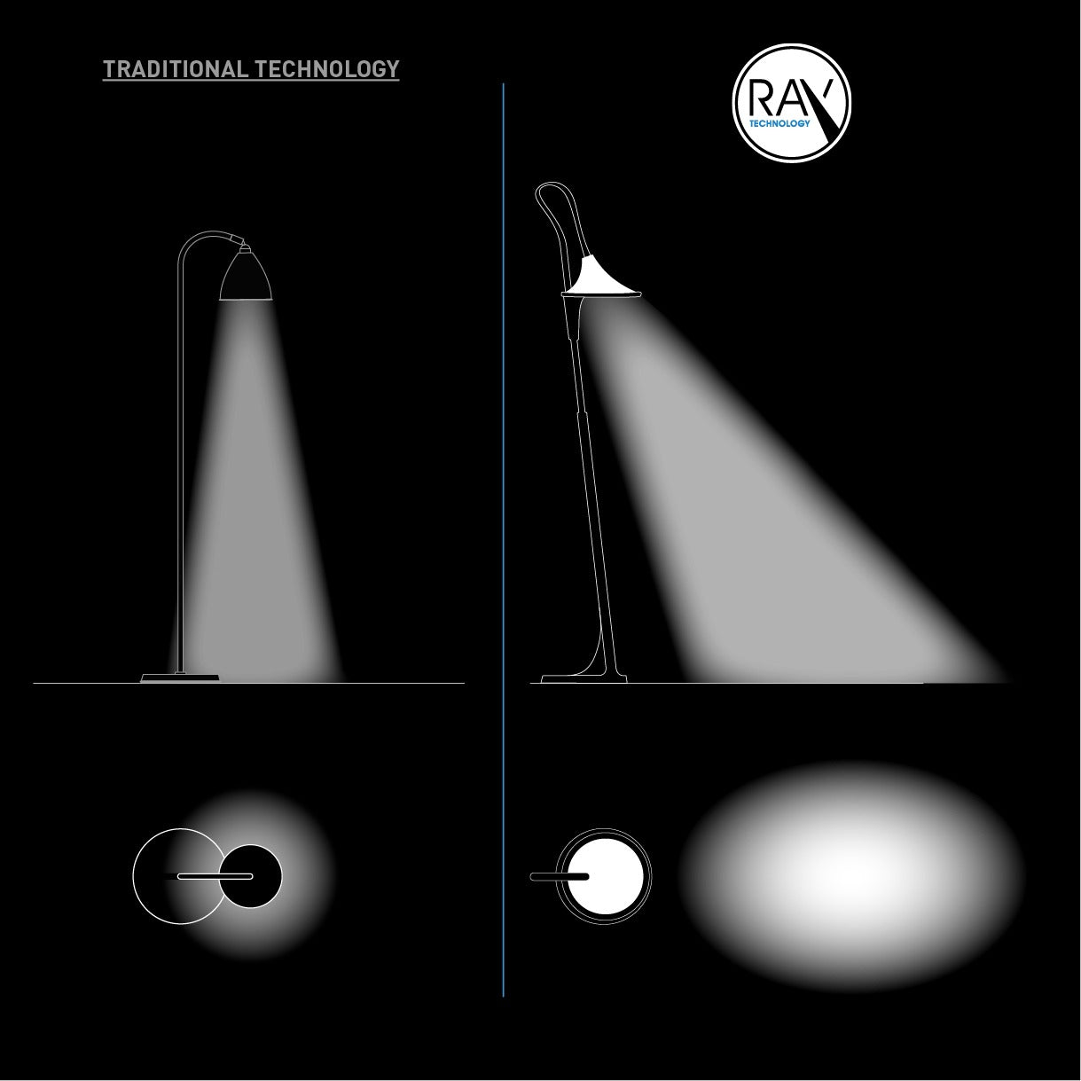 Lampă de Podea Cometa Daylight