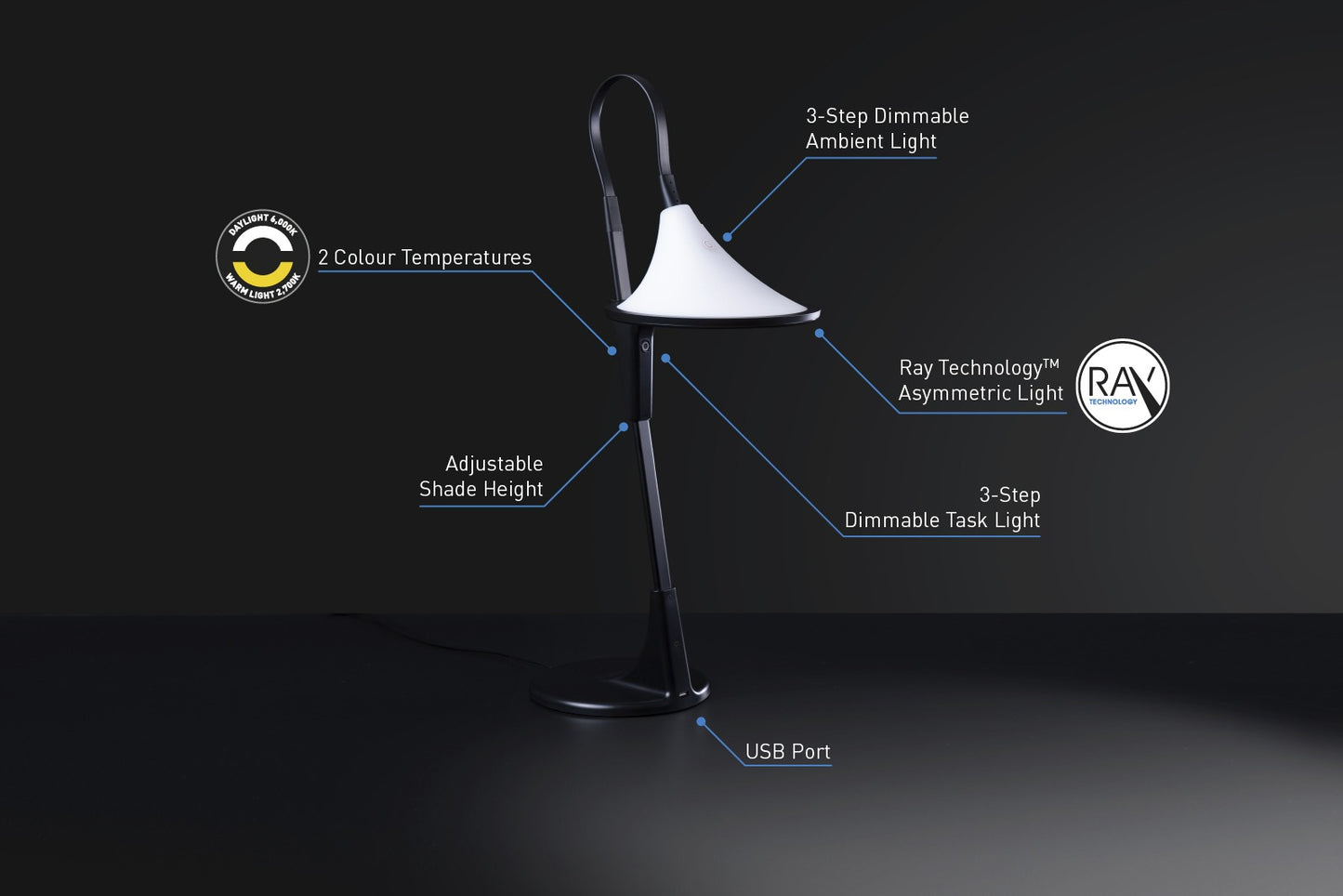 Lampă de Masă Cometa Daylight