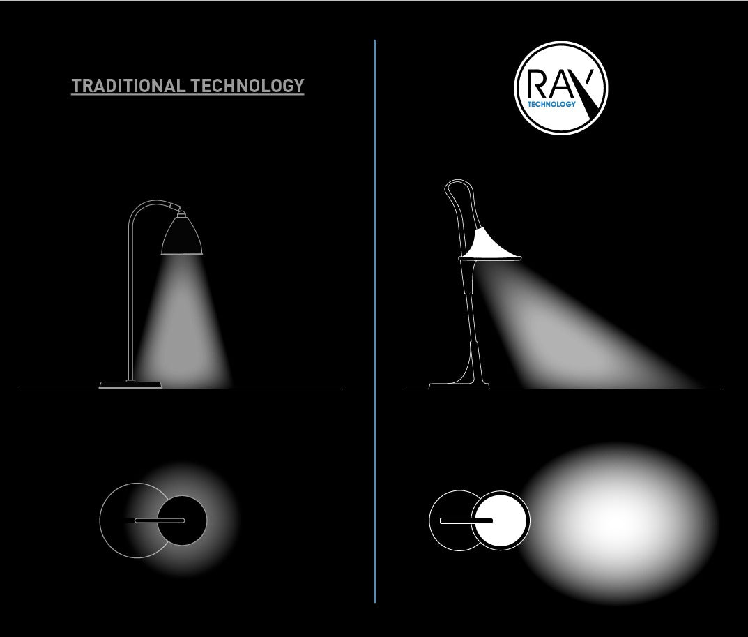 Lampă de Masă Cometa Daylight