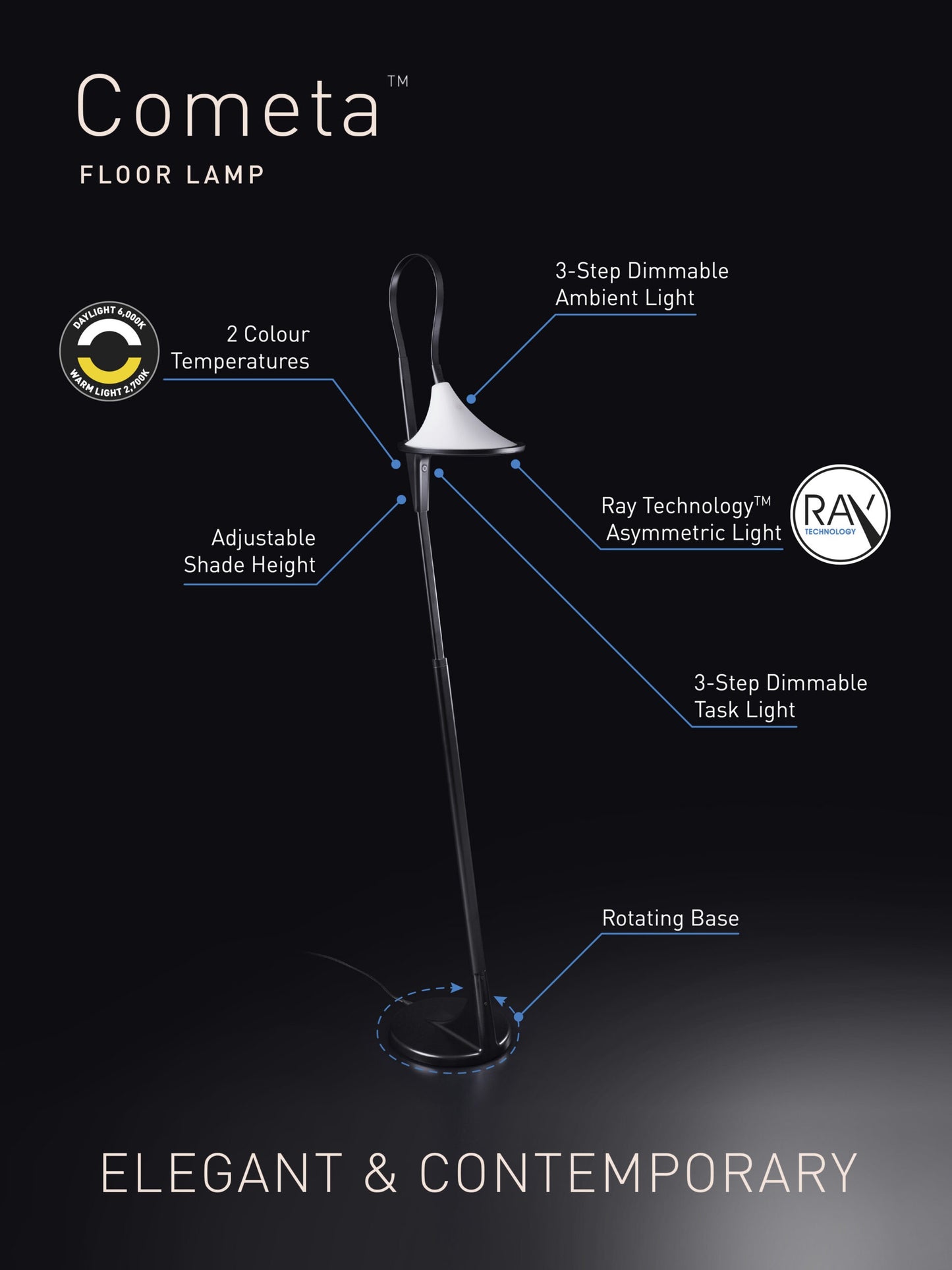 Lampă de Podea Cometa Daylight