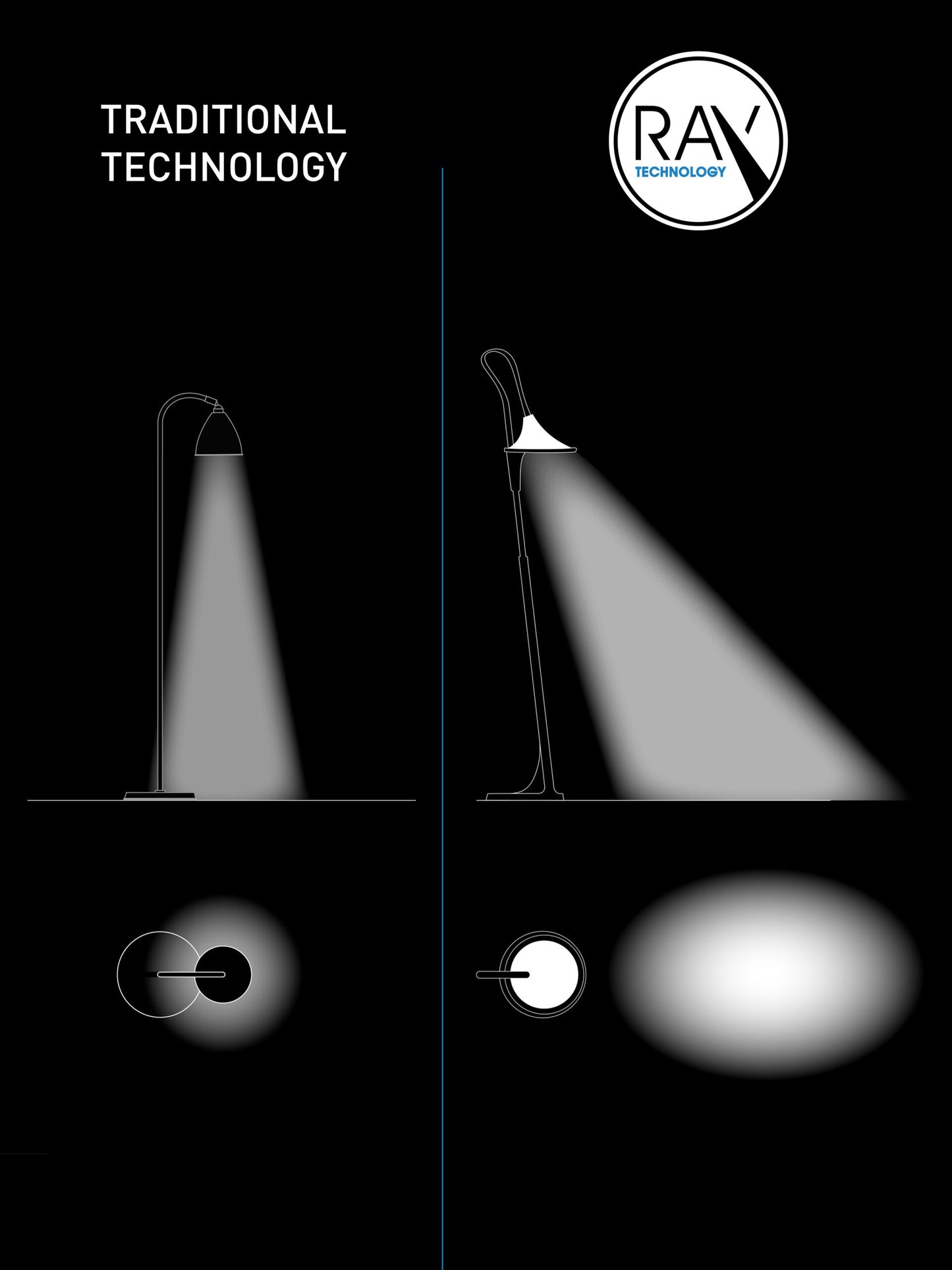 Lampă de Podea Cometa Daylight