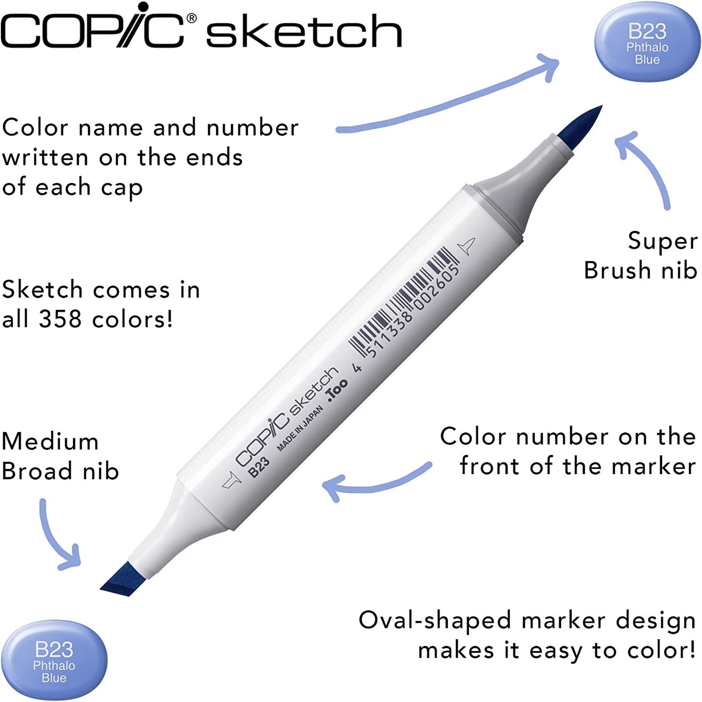 Copic Set 3 Markere Copic SKETCH, Fusion Color